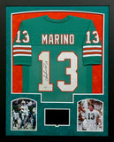 Jersey Framing - Video Screen